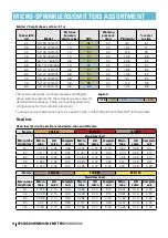 Preview for 26 page of Netafim COOLNET PRO Handbook