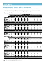 Preview for 42 page of Netafim COOLNET PRO Handbook