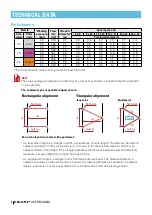 Preview for 6 page of Netafim D-Net 6550 User Manual