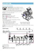 Предварительный просмотр 10 страницы Netafim Fertikit 3G Installation Manual