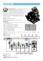 Предварительный просмотр 18 страницы Netafim Fertikit 3G Installation Manual