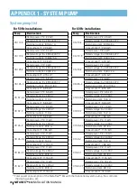 Preview for 28 page of Netafim NETAFLEX 3G Installation Manual