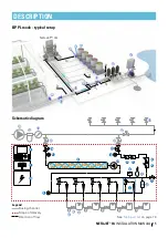 Preview for 15 page of Netafim NETAJET 4G Installation Manual