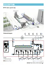 Preview for 17 page of Netafim NETAJET 4G Installation Manual