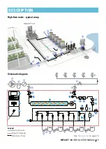 Preview for 19 page of Netafim NETAJET 4G Installation Manual