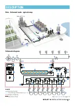 Preview for 21 page of Netafim NETAJET 4G Installation Manual