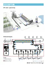 Preview for 23 page of Netafim NETAJET 4G Installation Manual