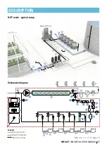 Preview for 25 page of Netafim NETAJET 4G Installation Manual