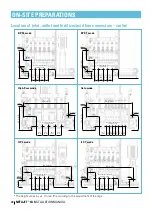 Preview for 28 page of Netafim NETAJET 4G Installation Manual