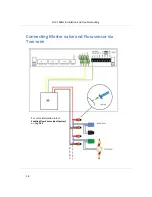 Preview for 18 page of Netafim NLC-100SH Installation & Troubleshooting Manual