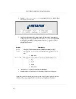 Preview for 62 page of Netafim NLC-100SH Installation & Troubleshooting Manual