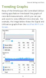 Предварительный просмотр 89 страницы netAlly EtherScope nXG Controlled Edition User Manual