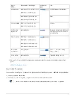 Preview for 5 page of NetApp AFF A250 Manual