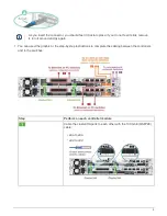 Preview for 7 page of NetApp AFF A320 Manual