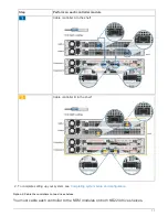 Preview for 13 page of NetApp AFF A320 Manual