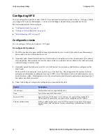 Preview for 42 page of NetApp AltaVault AVA400 Administration Manual