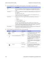 Preview for 186 page of NetApp AltaVault AVA400 Administration Manual