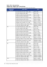 Preview for 19 page of NetApp BES-53248 Installation Manual