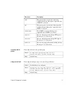 Preview for 100 page of NetApp CN1610 Cli Command Reference