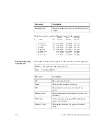 Preview for 177 page of NetApp CN1610 Cli Command Reference