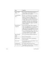 Preview for 369 page of NetApp CN1610 Cli Command Reference