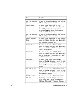 Preview for 579 page of NetApp CN1610 Cli Command Reference