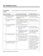 Preview for 15 page of NetApp DiskShelf14mk2 FC Hardware And Service Manual