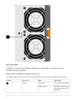 Preview for 54 page of NetApp DS212C Manual