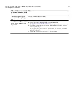 Preview for 21 page of NetApp DS2246 Installation And Service Manual