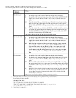 Preview for 27 page of NetApp DS2246 Installation And Service Manual