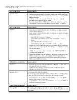 Preview for 72 page of NetApp DS2246 Installation And Service Manual