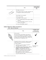 Preview for 13 page of NetApp E2600 Installation Manual