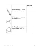 Preview for 15 page of NetApp E2600 Installation Manual