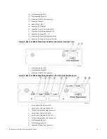 Preview for 21 page of NetApp E2600 Installation Manual