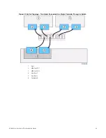 Preview for 57 page of NetApp E2600 Installation Manual