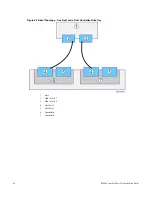 Preview for 58 page of NetApp E2600 Installation Manual