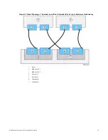 Preview for 59 page of NetApp E2600 Installation Manual