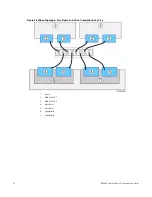 Preview for 60 page of NetApp E2600 Installation Manual