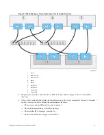 Preview for 61 page of NetApp E2600 Installation Manual