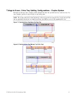 Preview for 91 page of NetApp E2600 Installation Manual