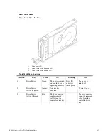 Preview for 105 page of NetApp E2600 Installation Manual