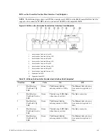 Preview for 108 page of NetApp E2600 Installation Manual