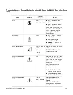 Preview for 116 page of NetApp E2600 Installation Manual