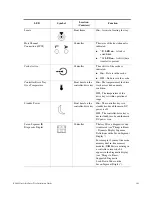 Preview for 117 page of NetApp E2600 Installation Manual