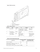 Preview for 120 page of NetApp E2600 Installation Manual