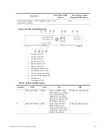 Preview for 121 page of NetApp E2600 Installation Manual