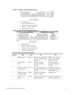 Preview for 123 page of NetApp E2600 Installation Manual