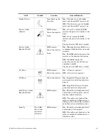 Preview for 130 page of NetApp E2600 Installation Manual