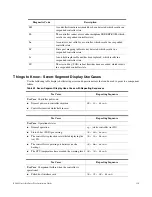 Preview for 134 page of NetApp E2600 Installation Manual