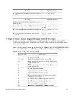 Preview for 136 page of NetApp E2600 Installation Manual